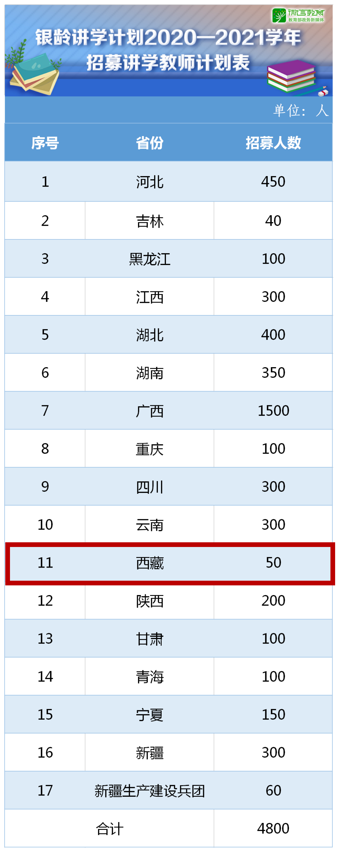 微信图片_20200528152814.png